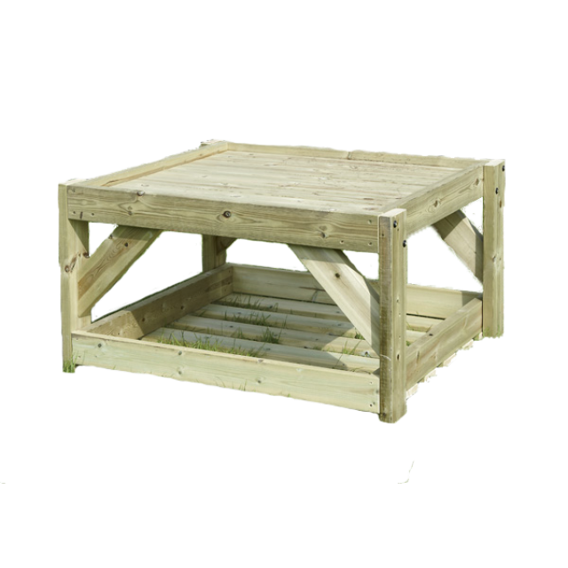 Children's Nature Table Classroom Direct