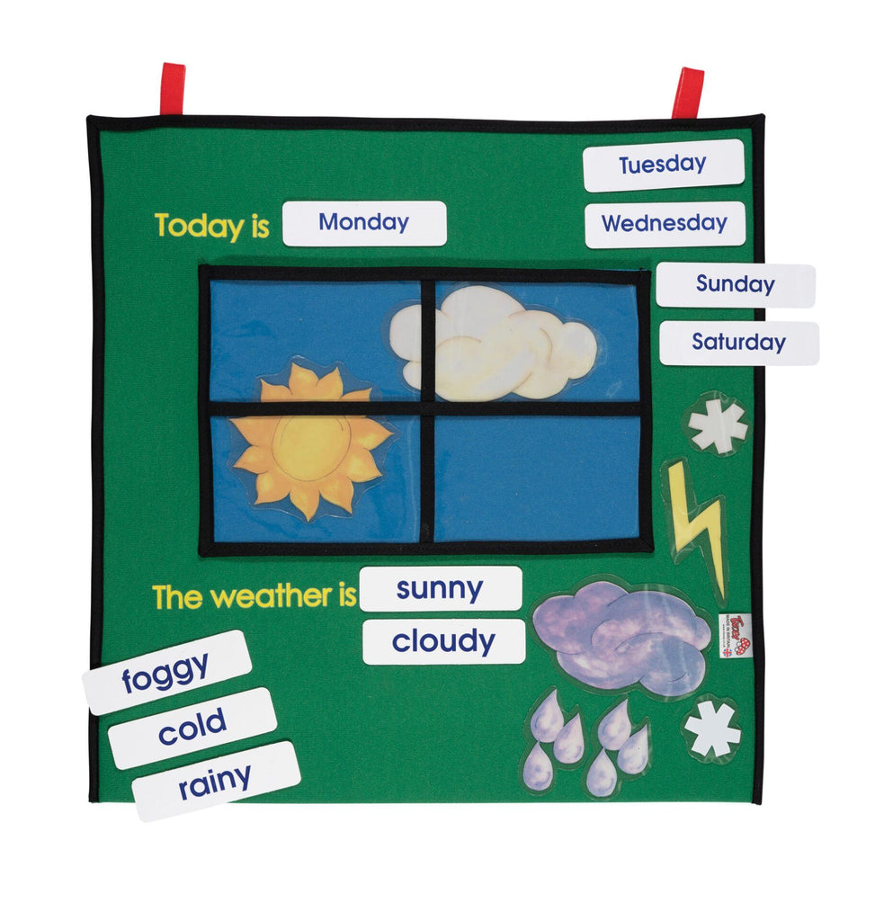 Weather Window (English)