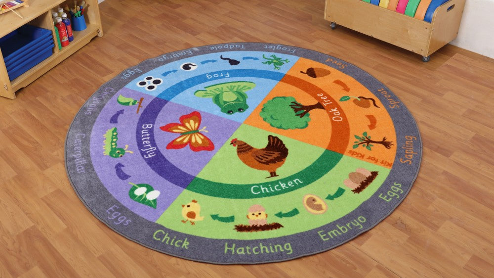 Back to Nature™ Life Cycles Carpet  For Schools 2x2m